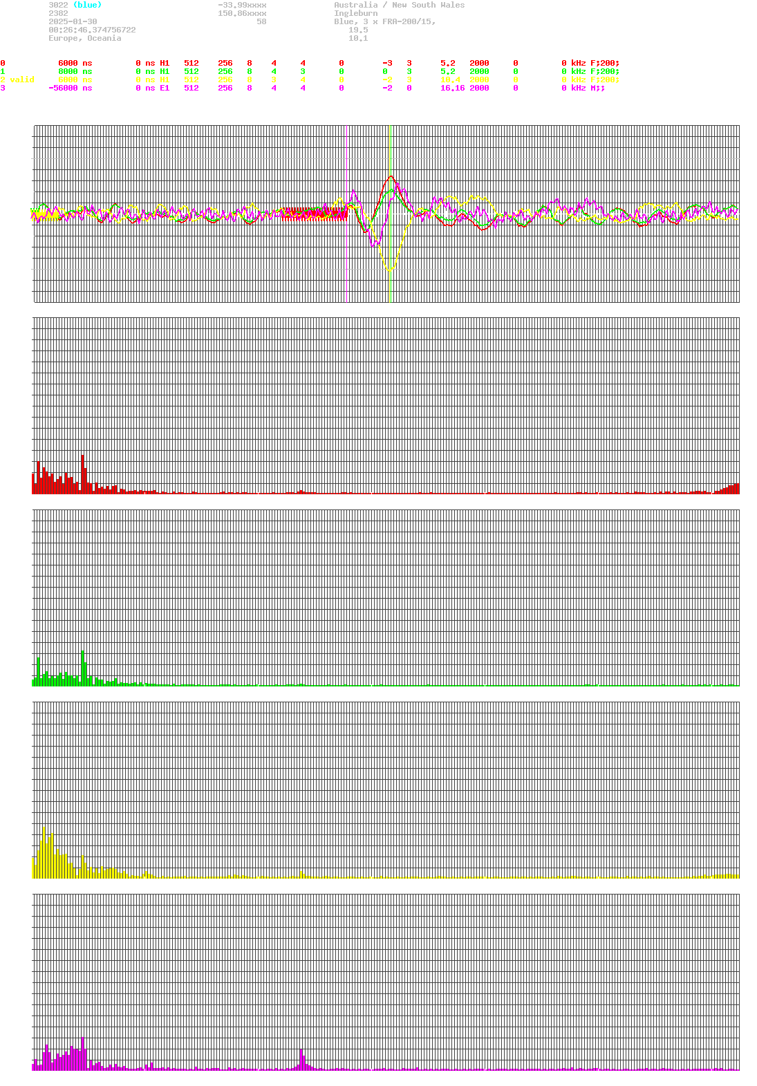 signal.php