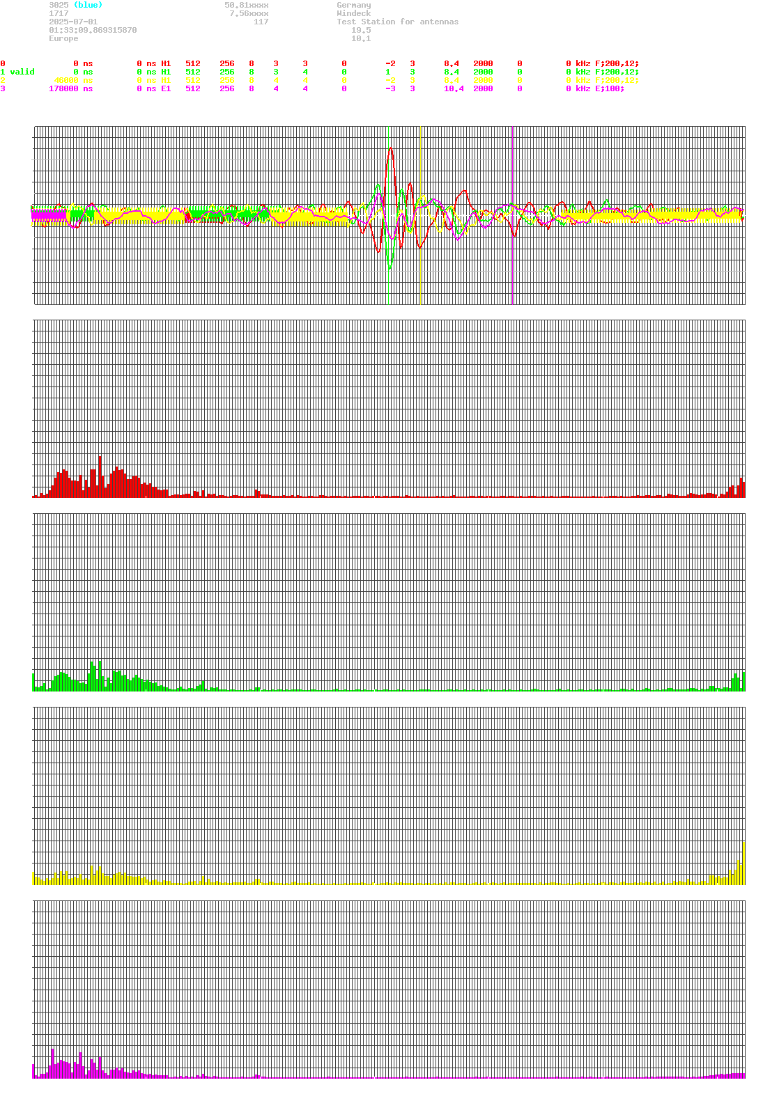 signal.php