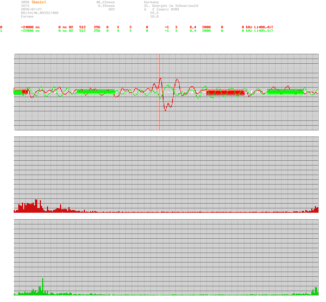 signal.php