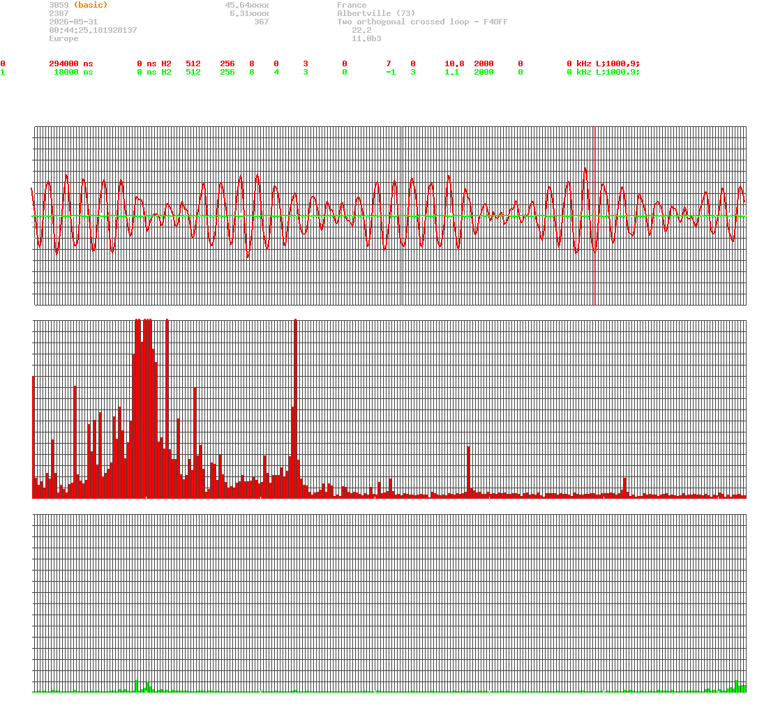 signal.php