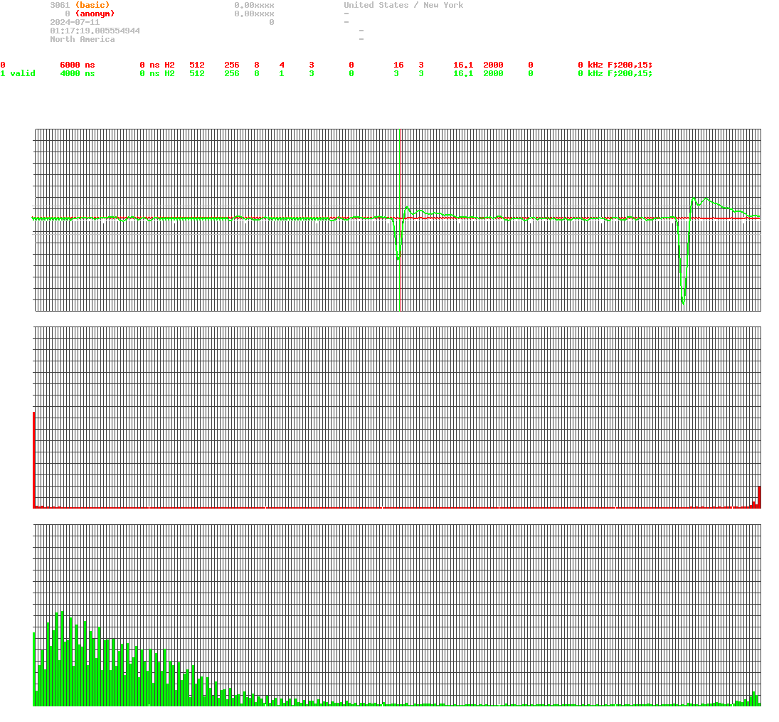 signal.php