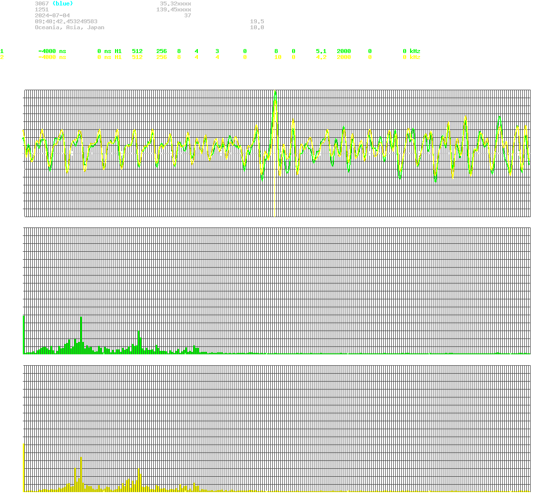 signal.php