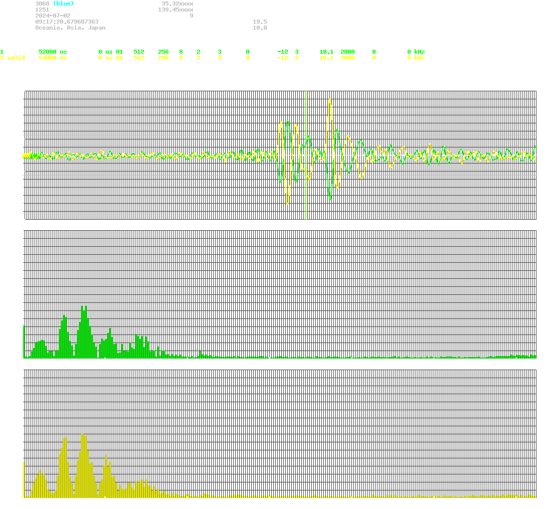 signal.php