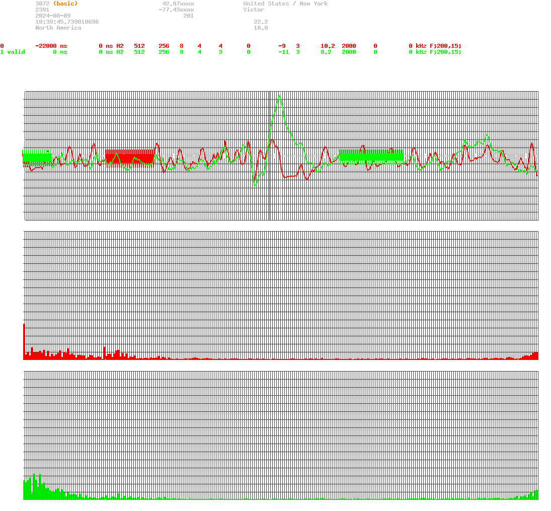 signal.php