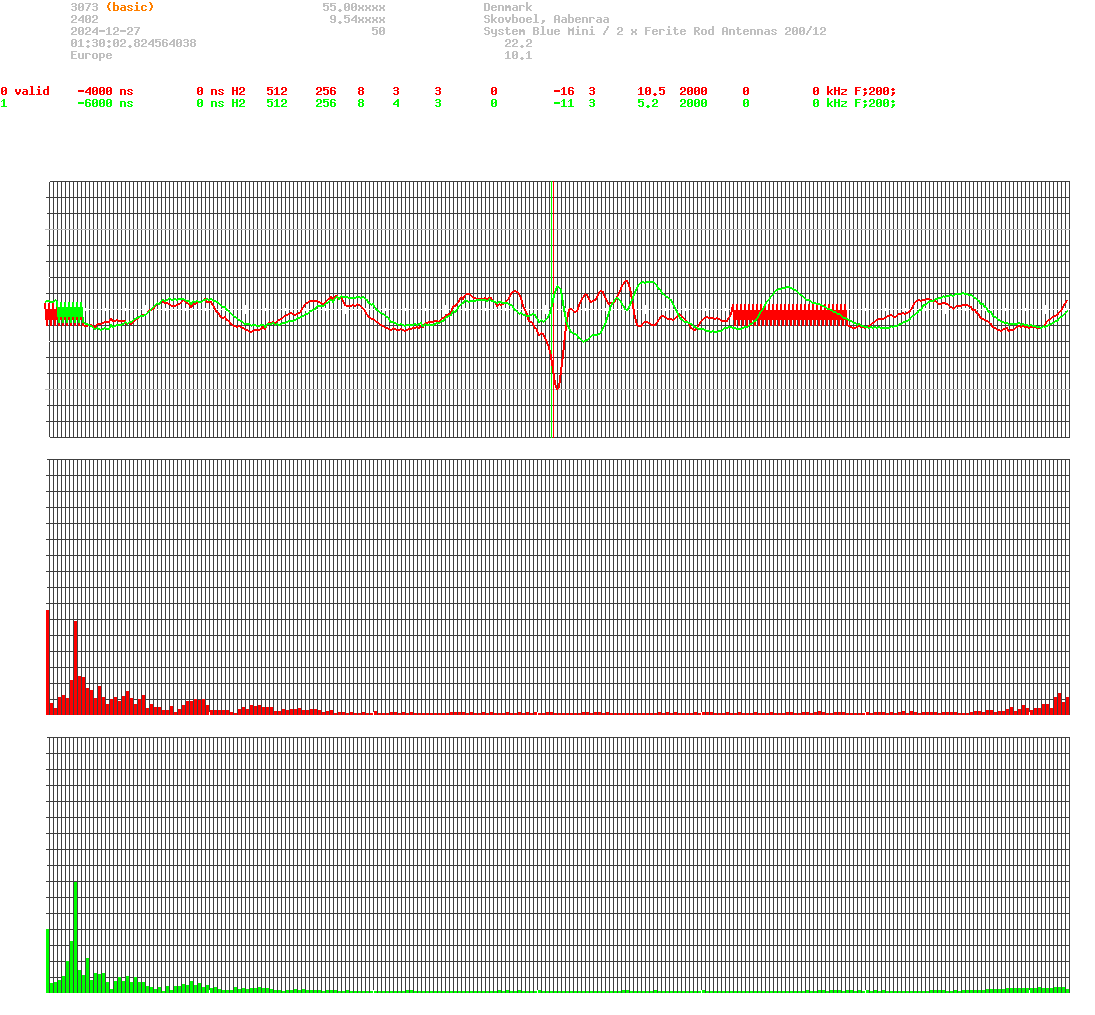 signal.php