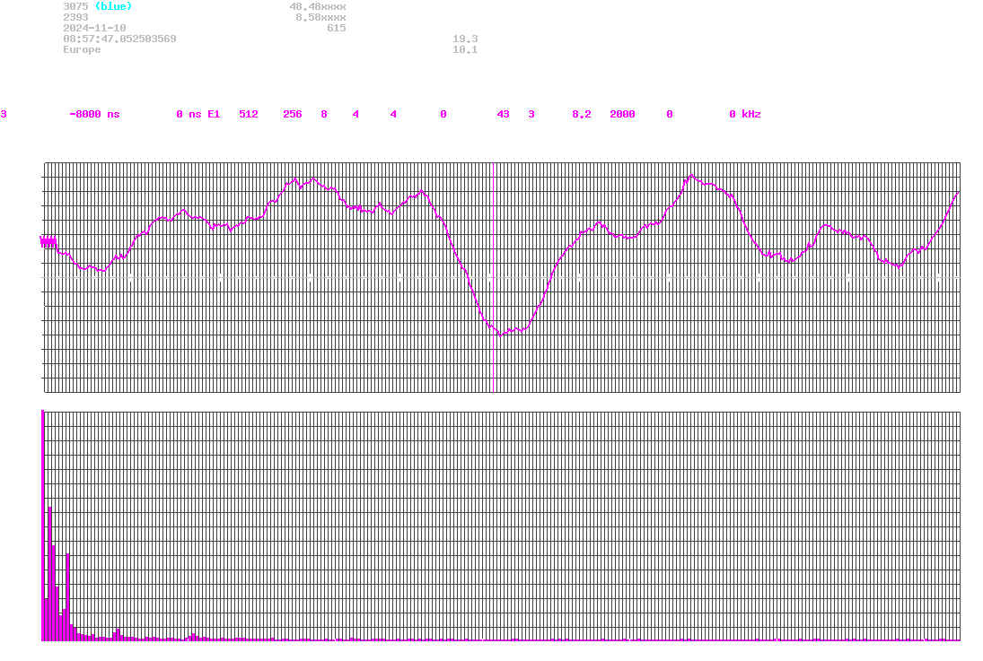 signal.php
