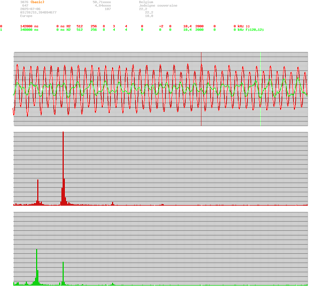 signal.php