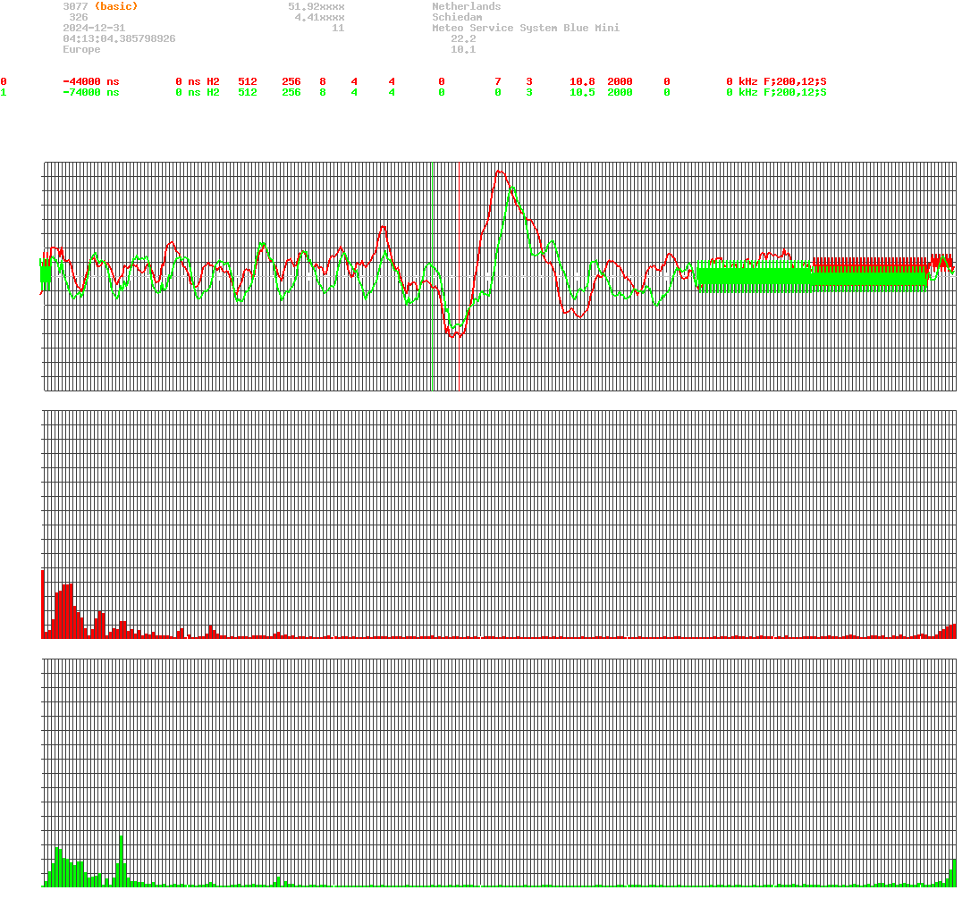 signal.php