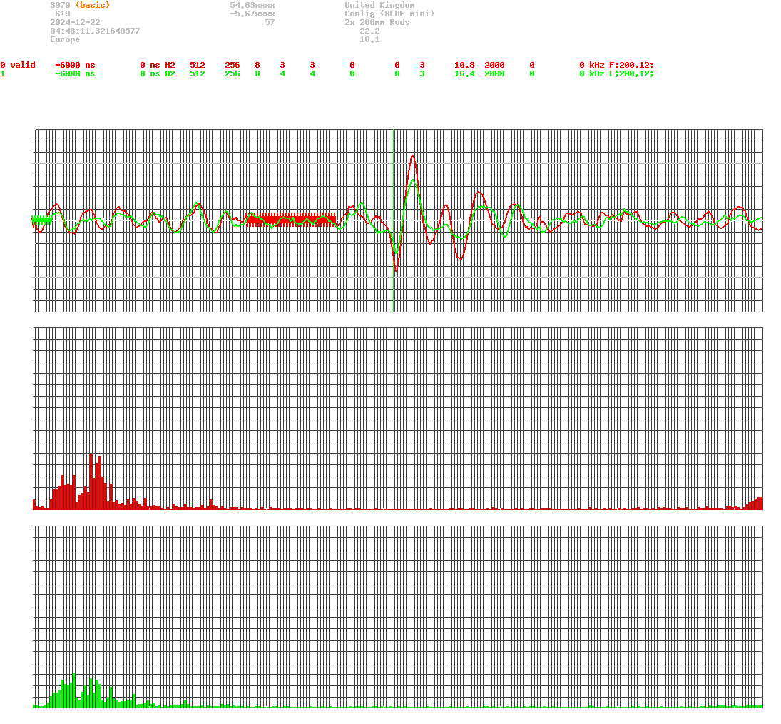 signal.php