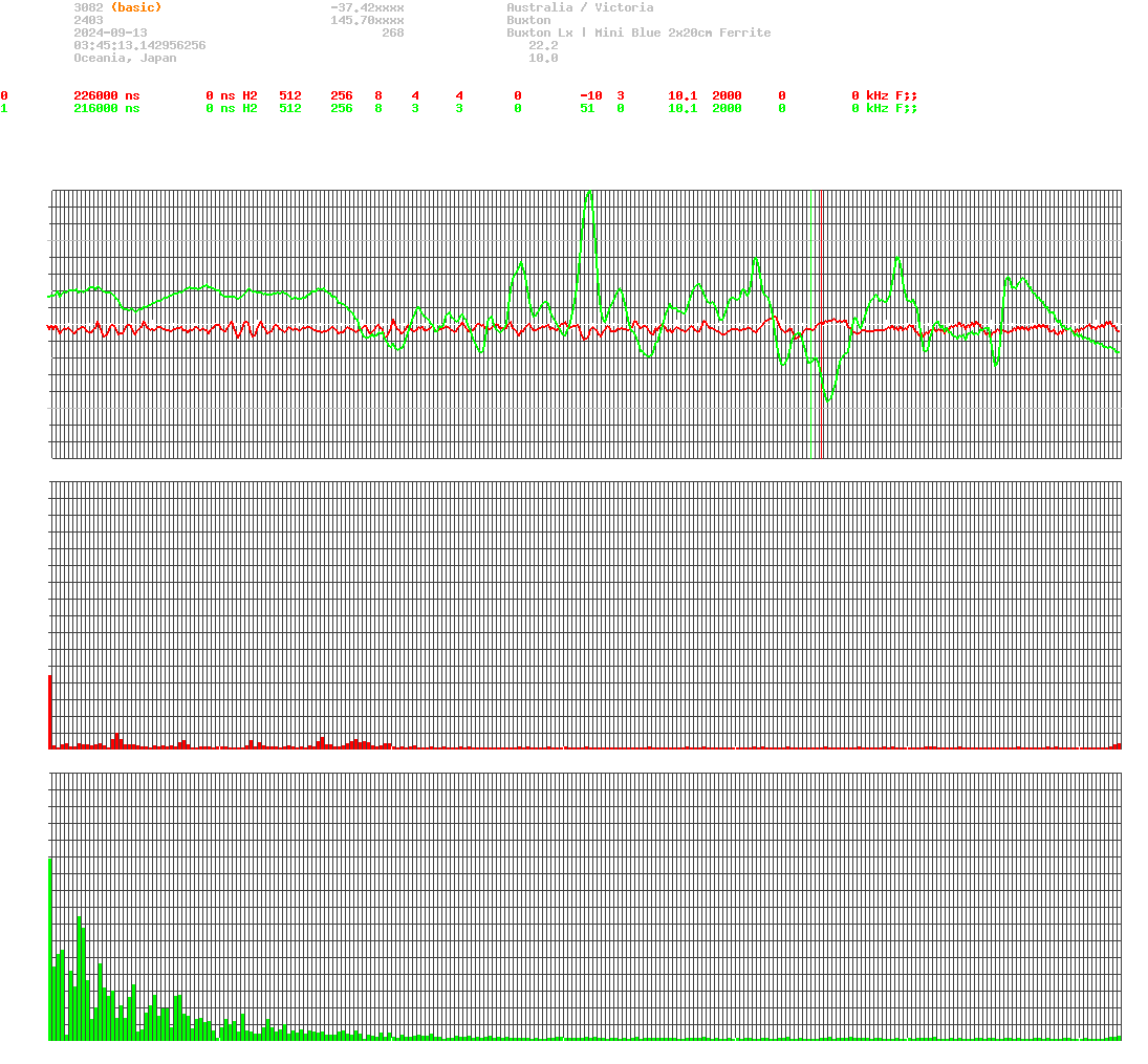signal.php