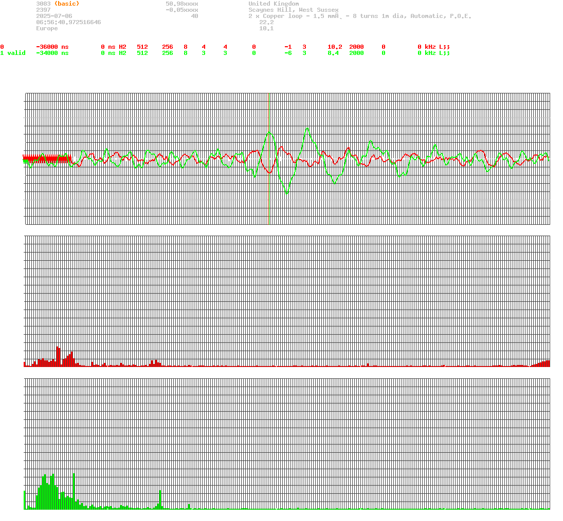 signal.php