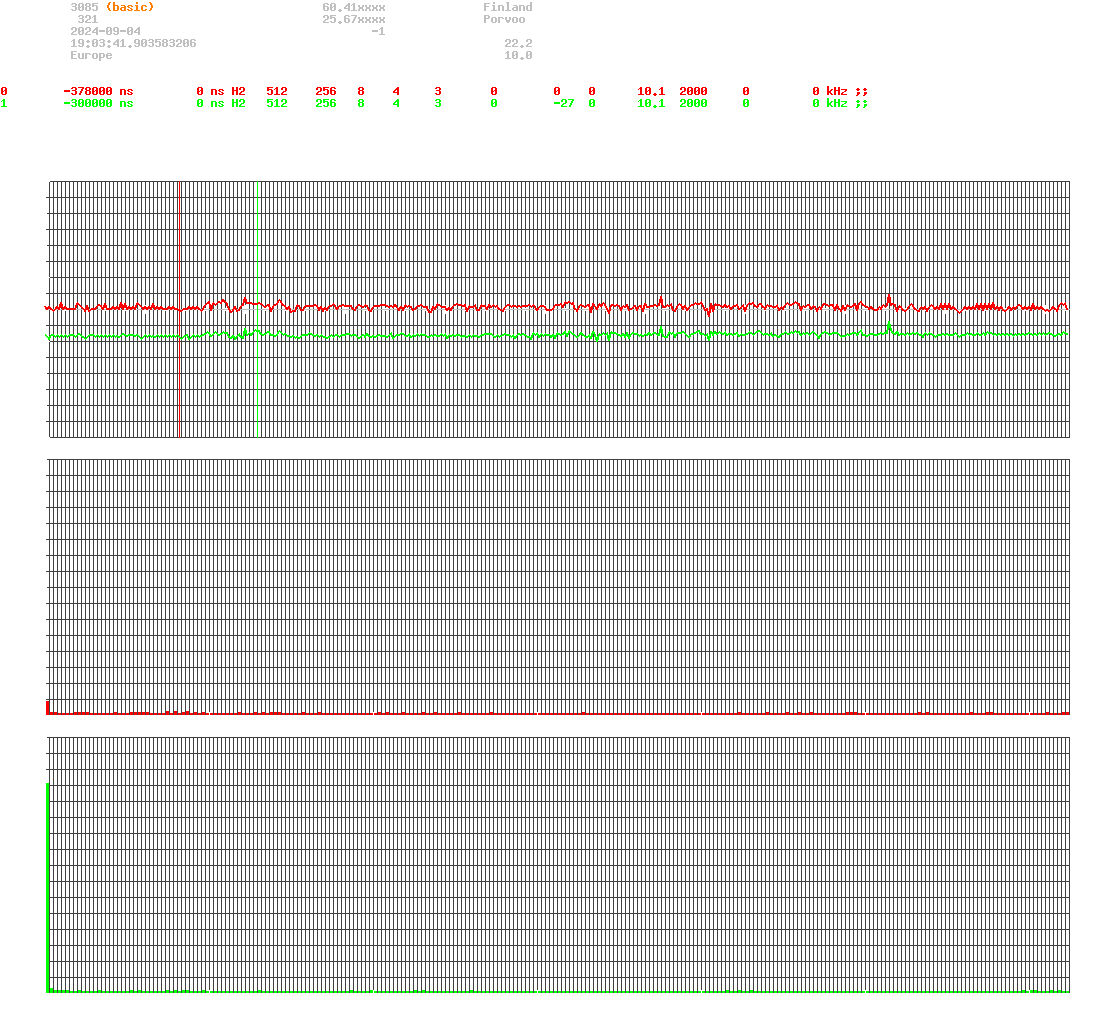 signal.php