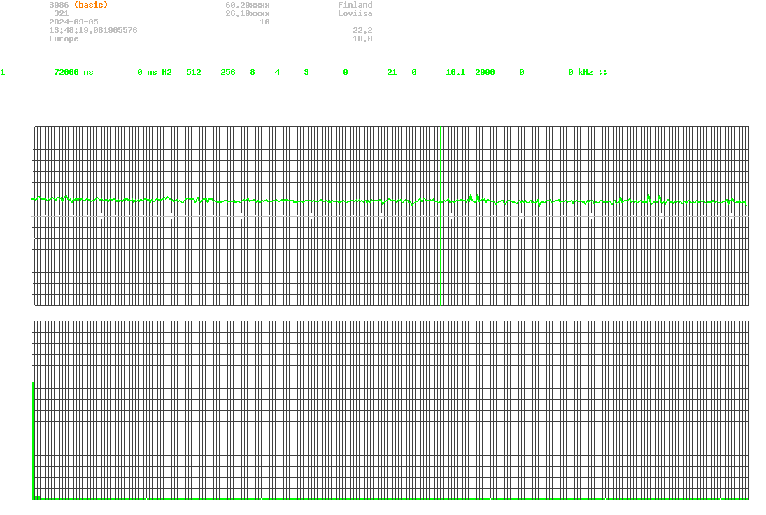 signal.php