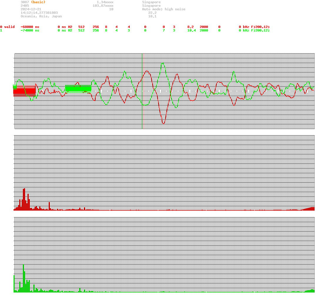 signal.php
