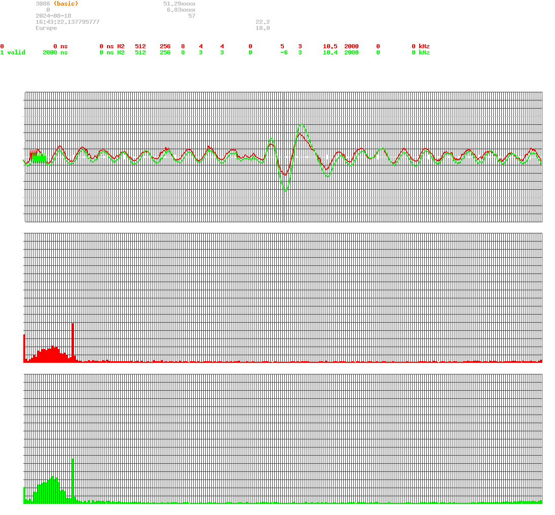 signal.php