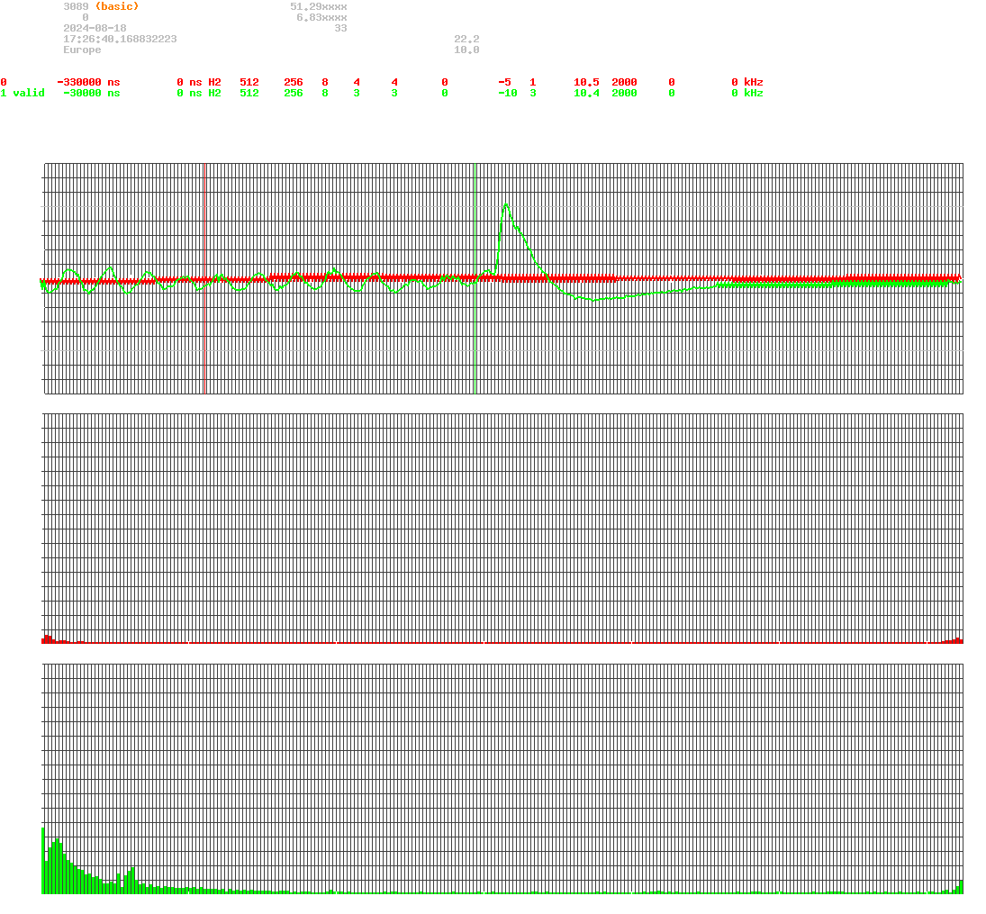 signal.php