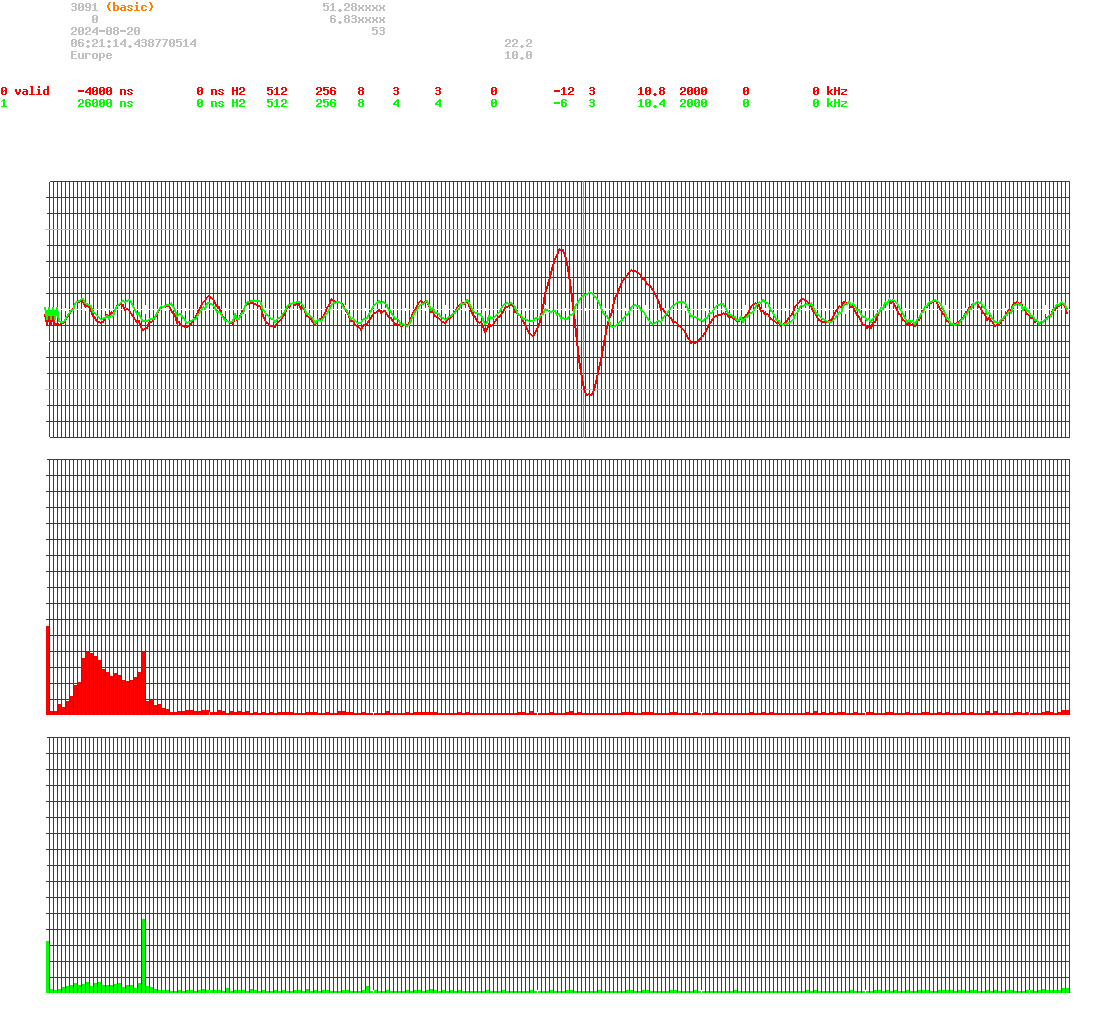 signal.php
