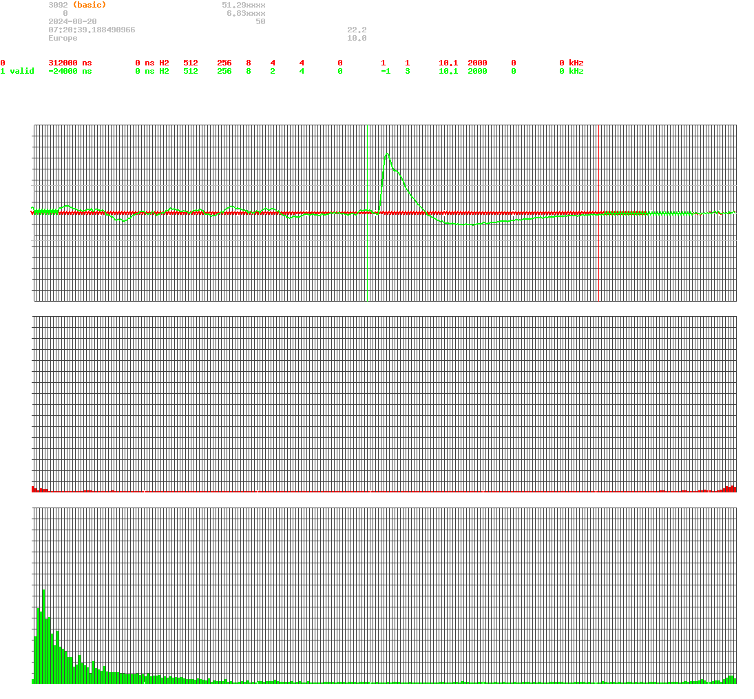 signal.php