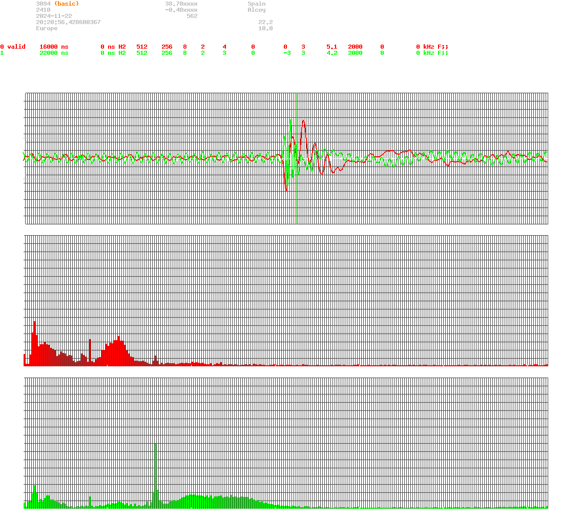 signal.php