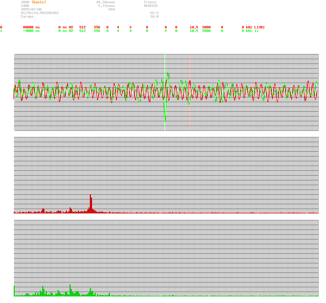 signal.php