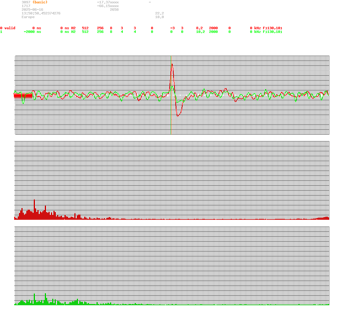 signal.php