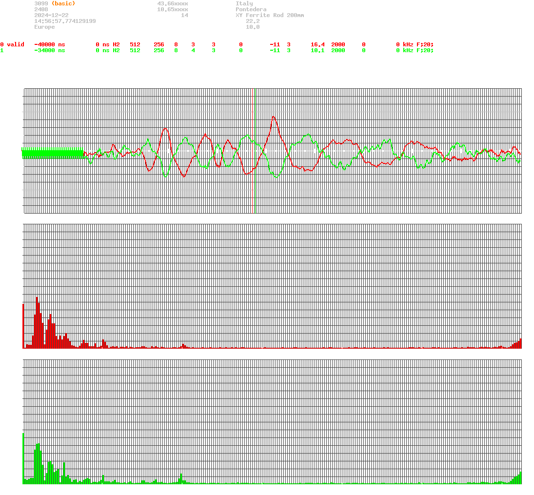 signal.php