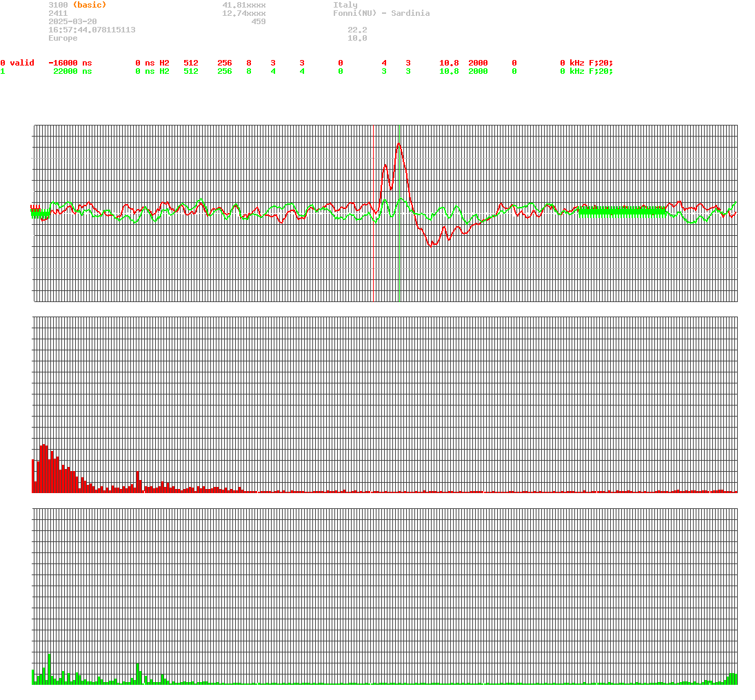 signal.php