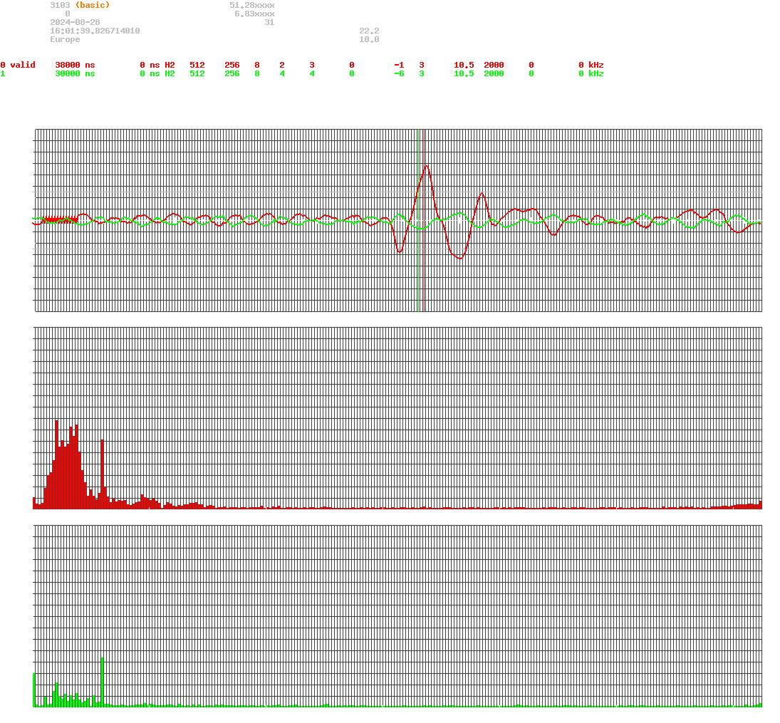 signal.php