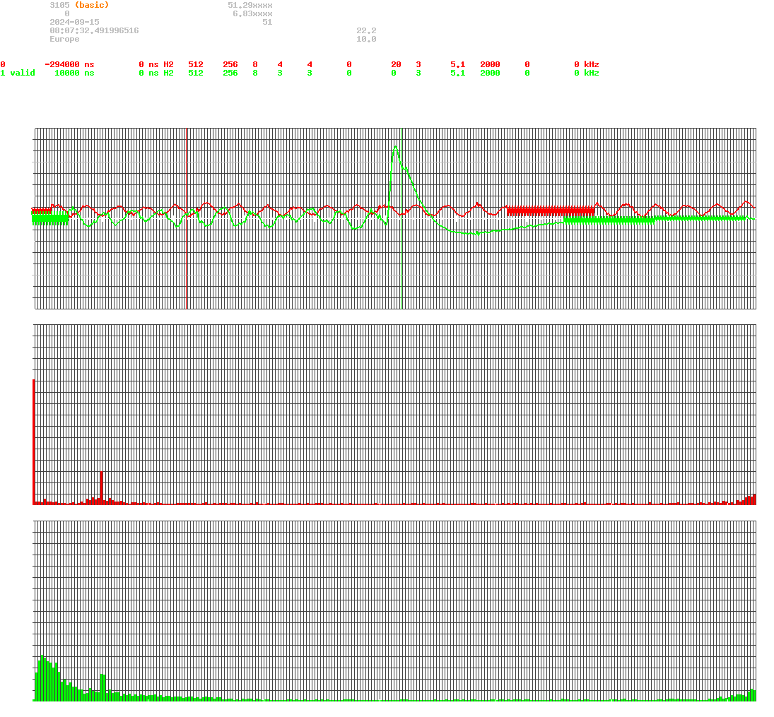 signal.php