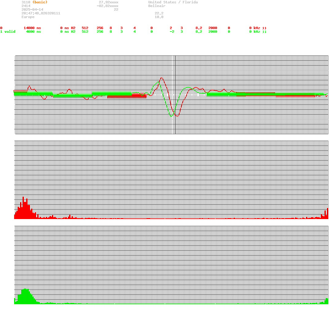 signal.php