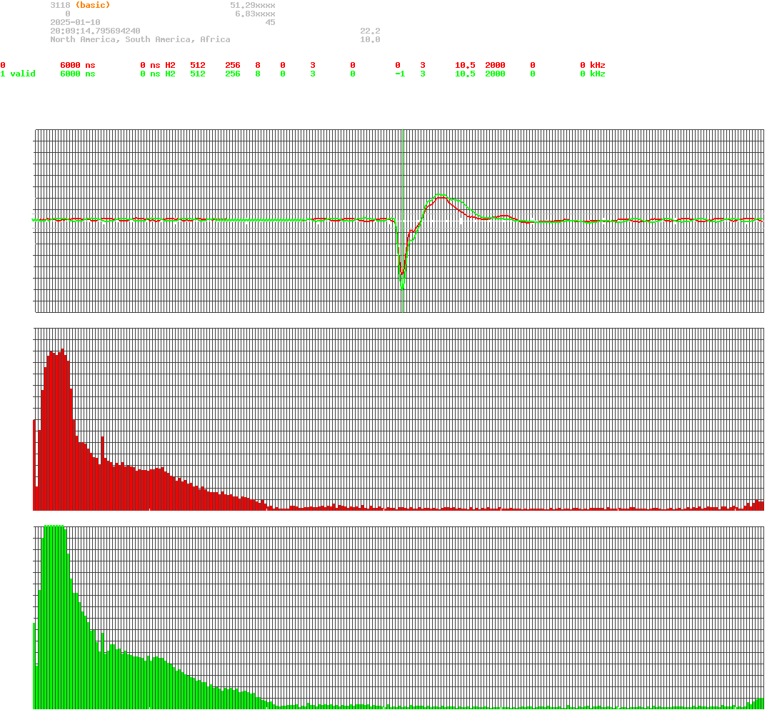 signal.php