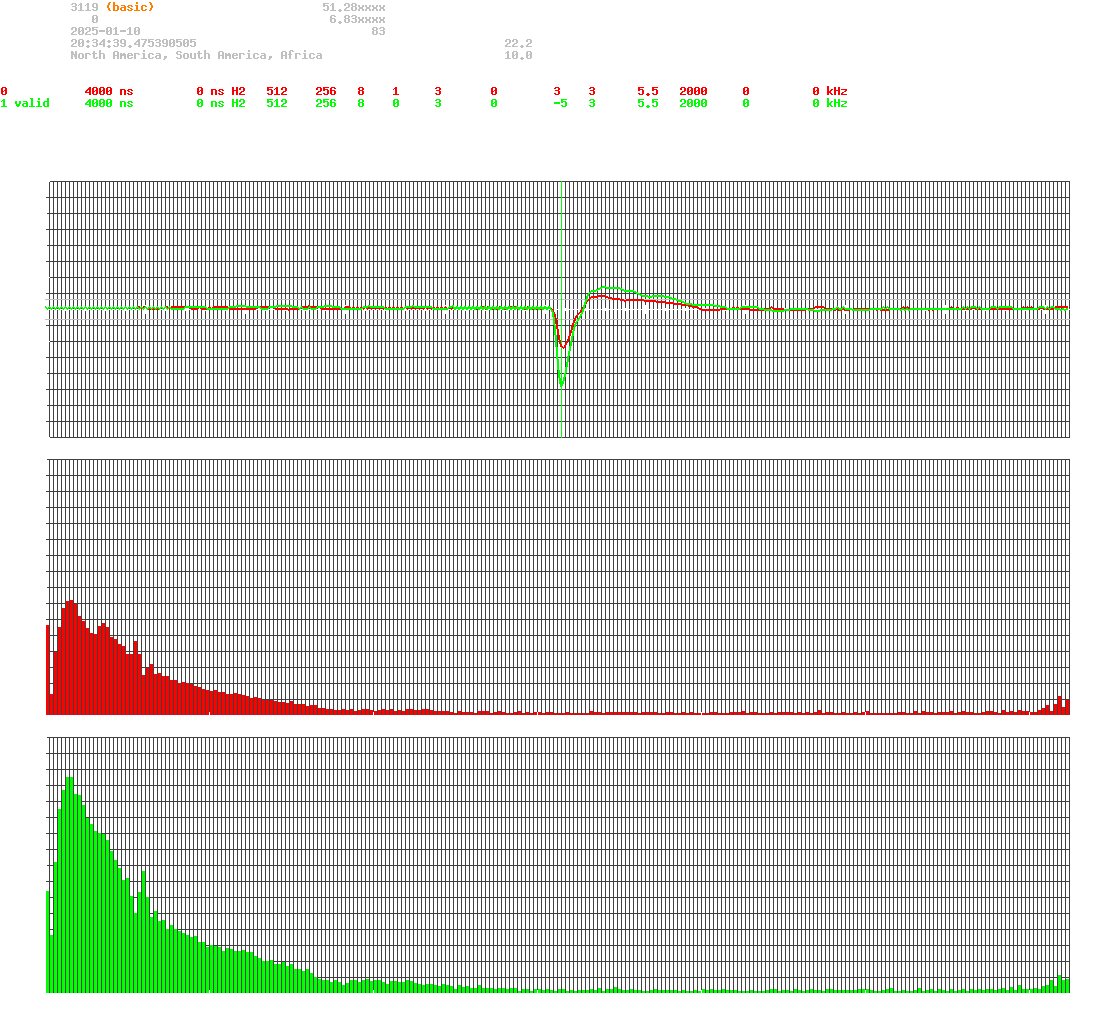 signal.php