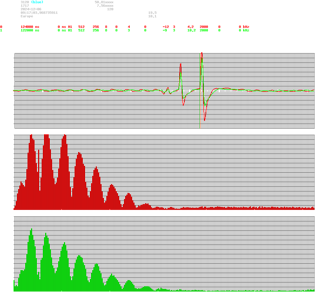 signal.php