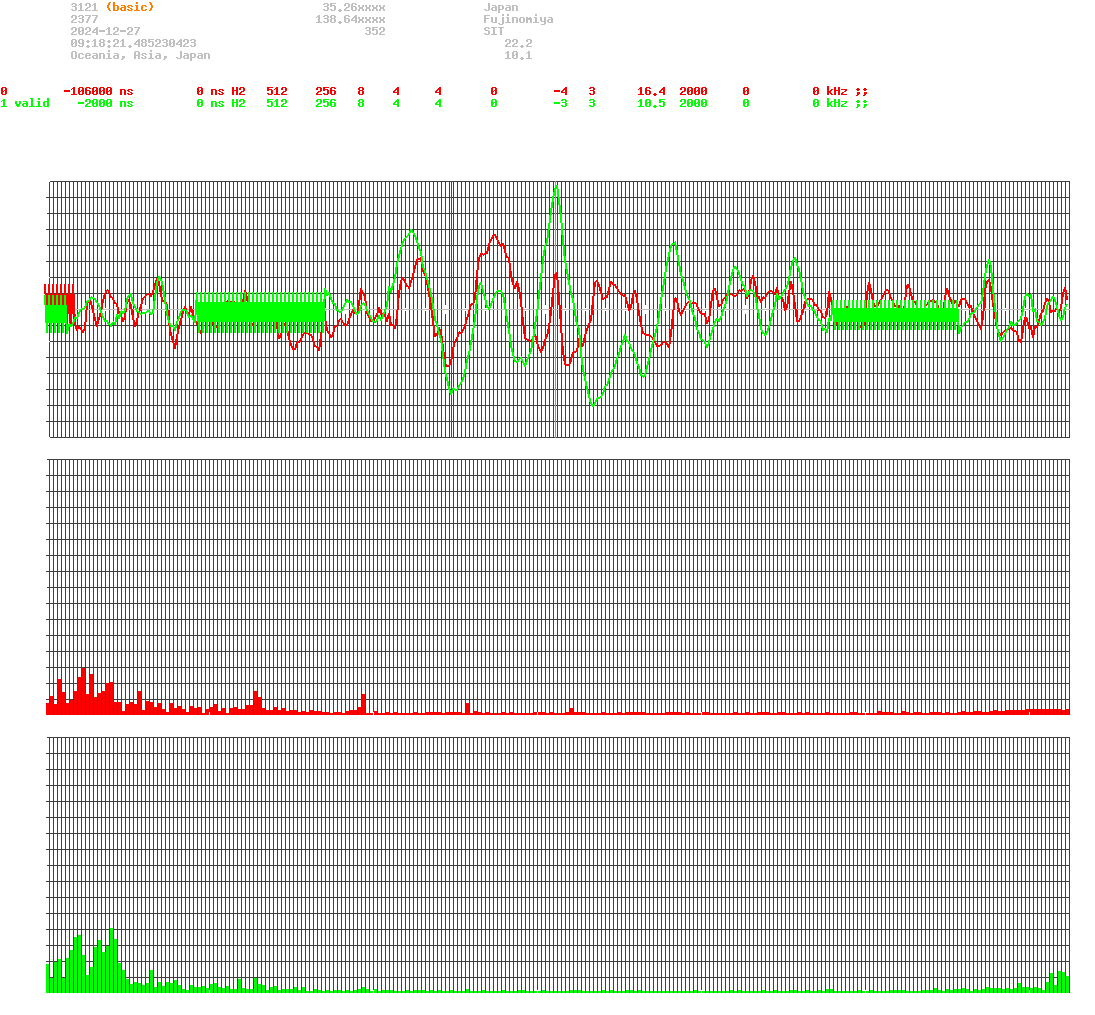 signal.php
