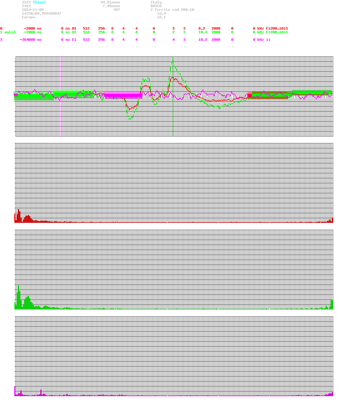 signal.php
