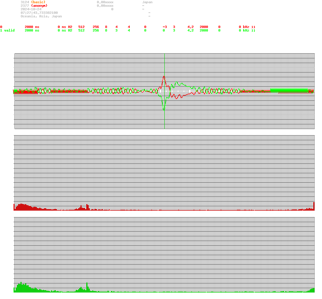 signal.php