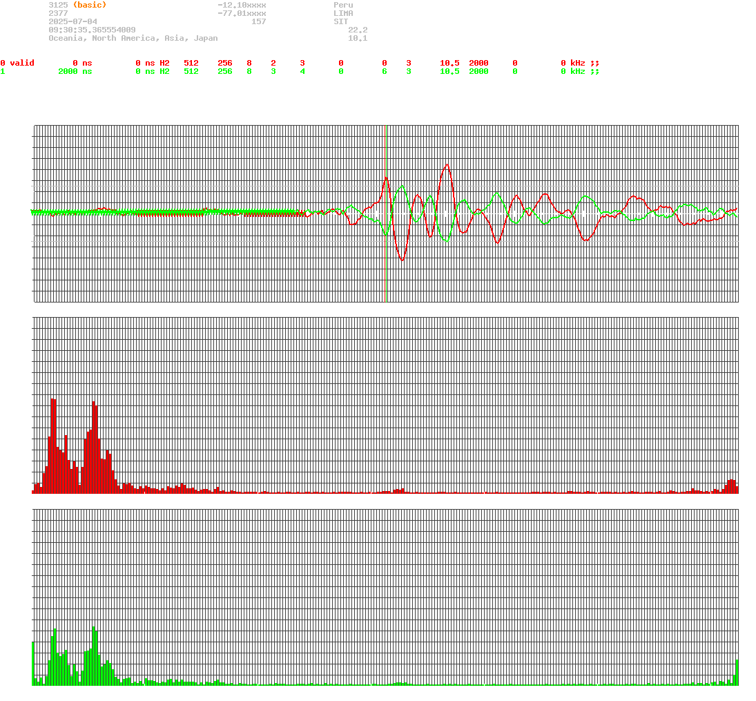 signal.php