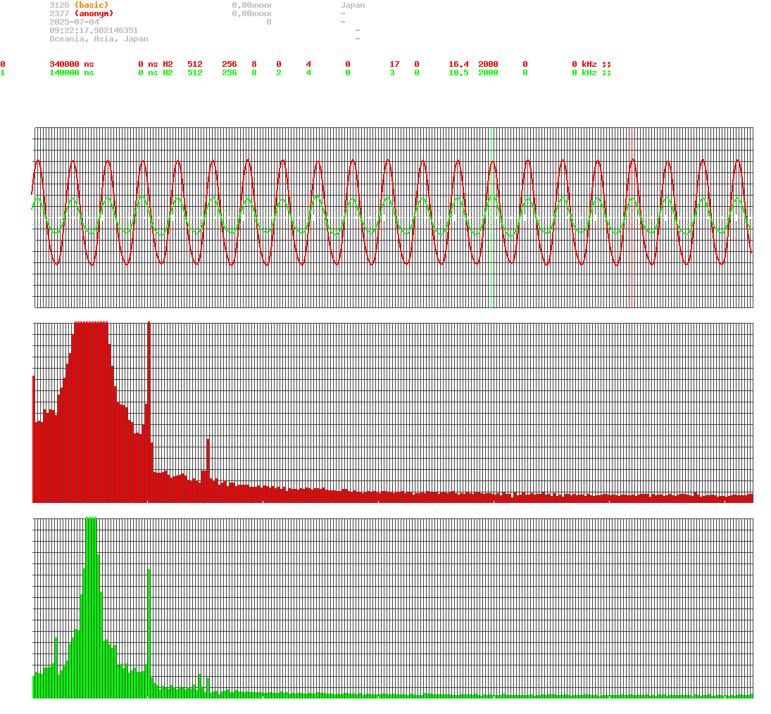 signal.php