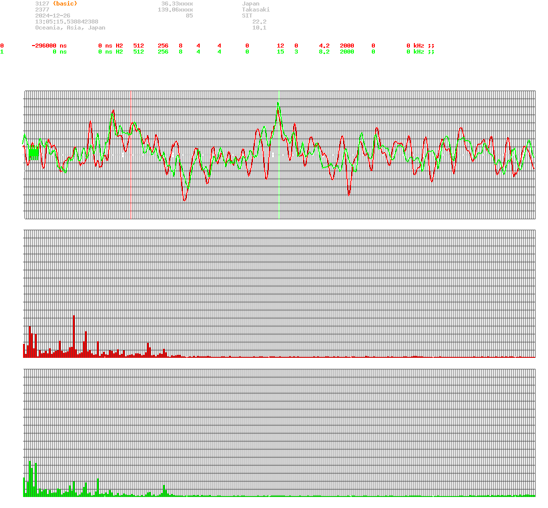 signal.php