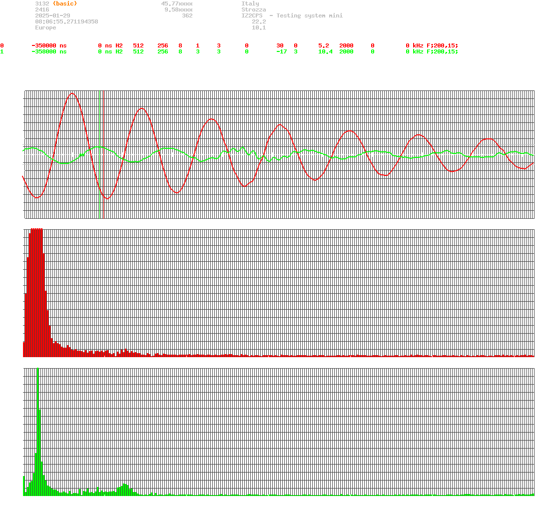 signal.php