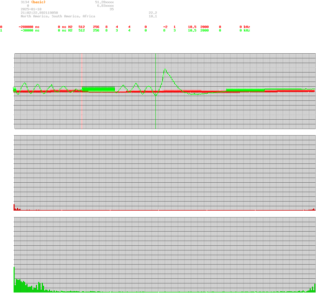signal.php