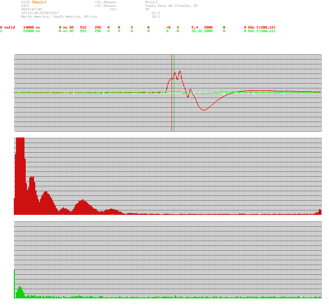 signal.php