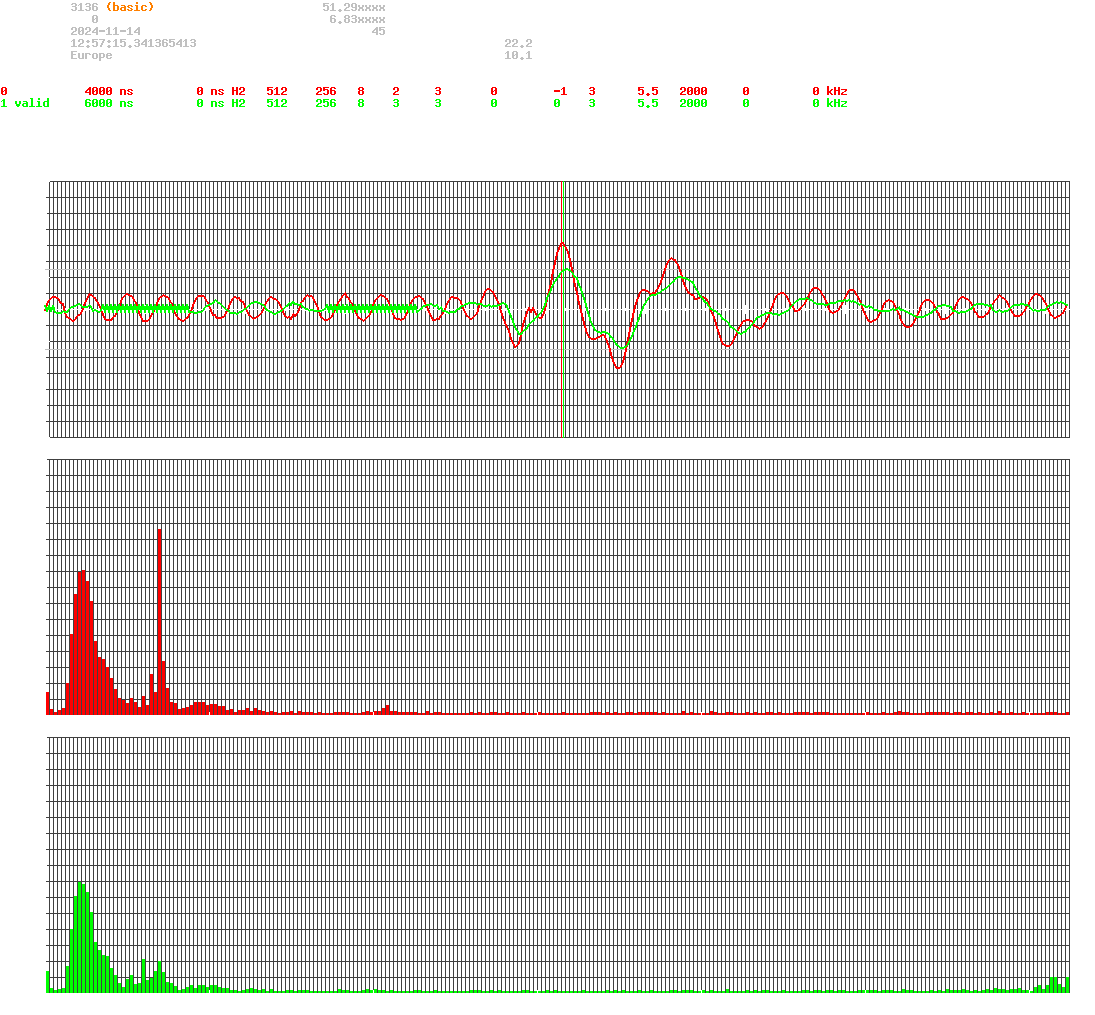 signal.php