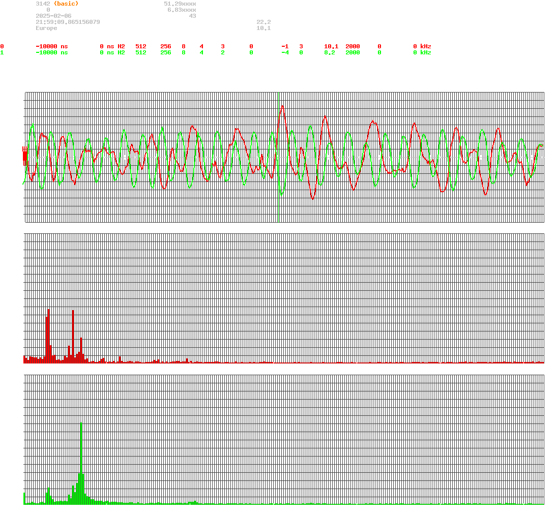 signal.php