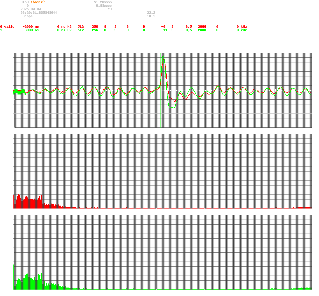 signal.php
