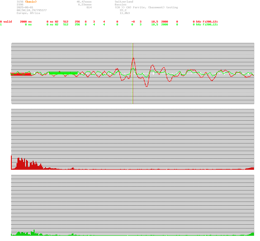 signal.php
