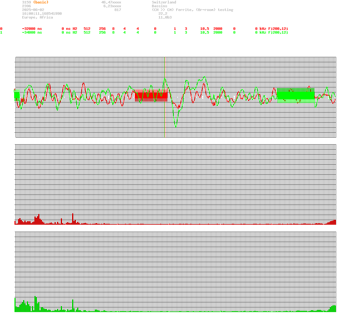 signal.php