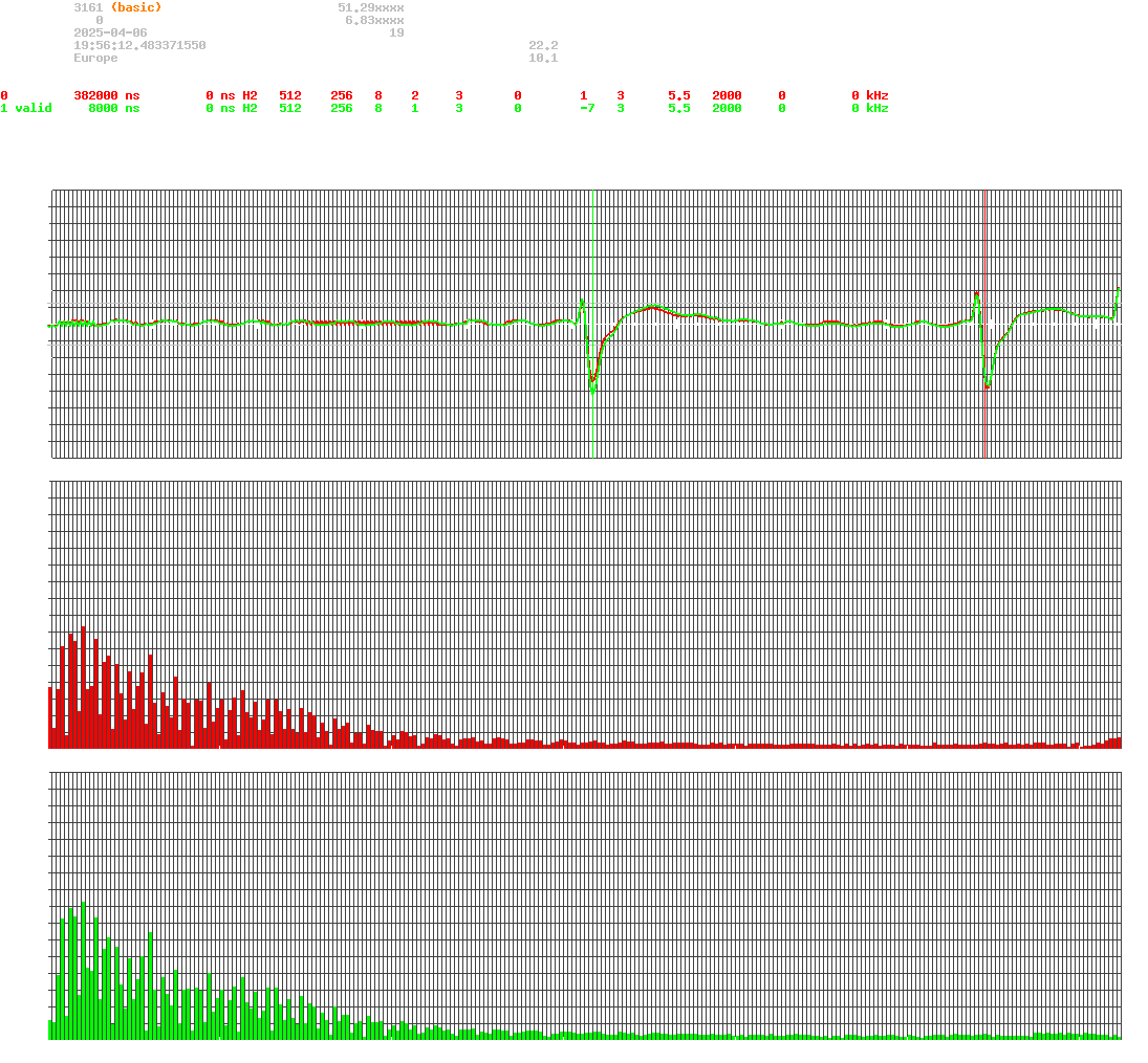 signal.php