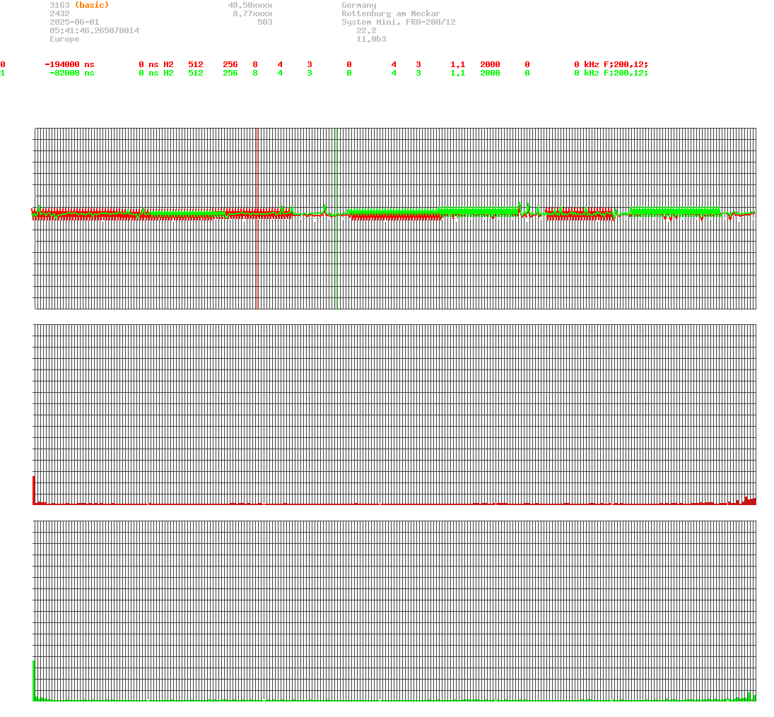 signal.php