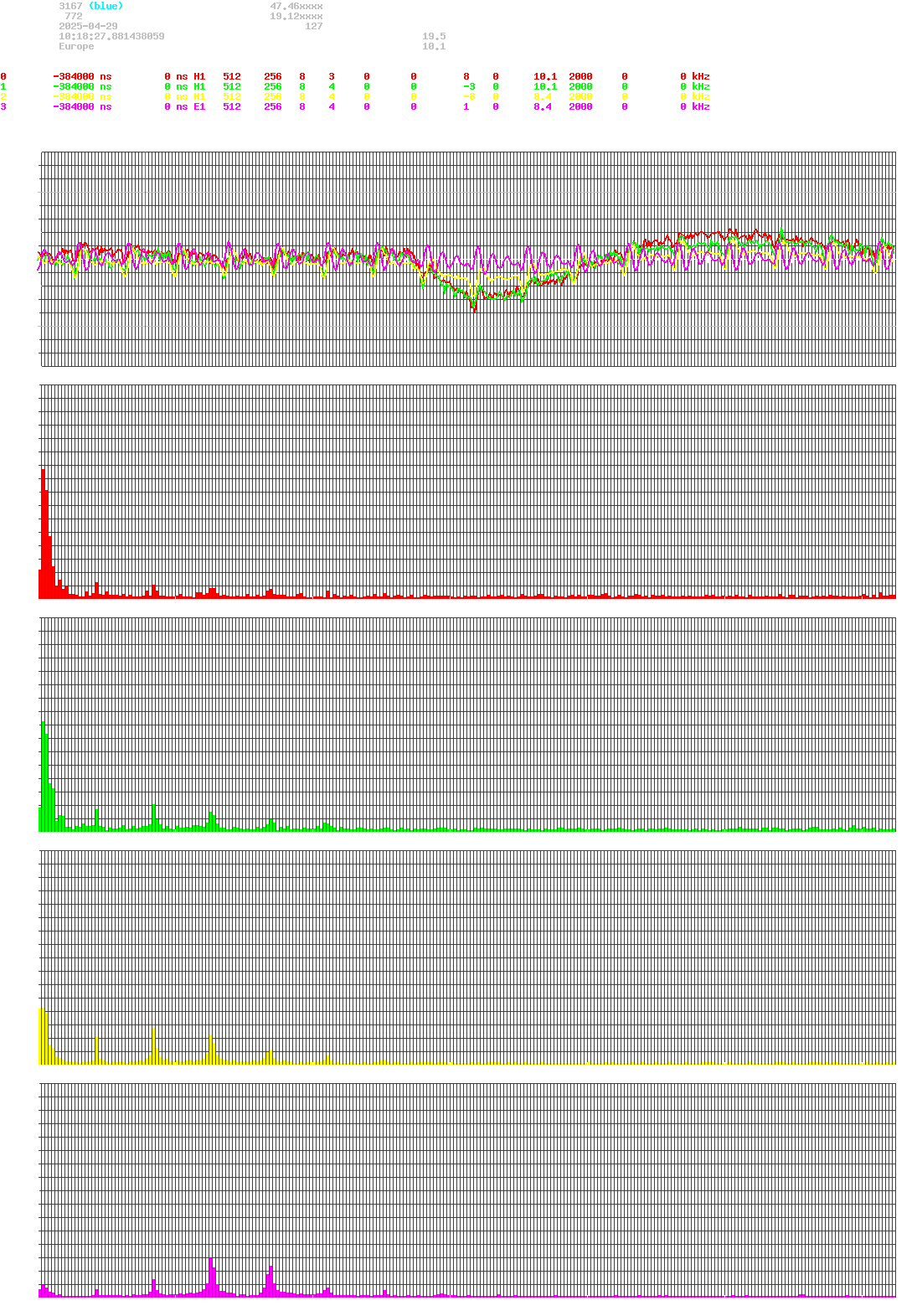 signal.php